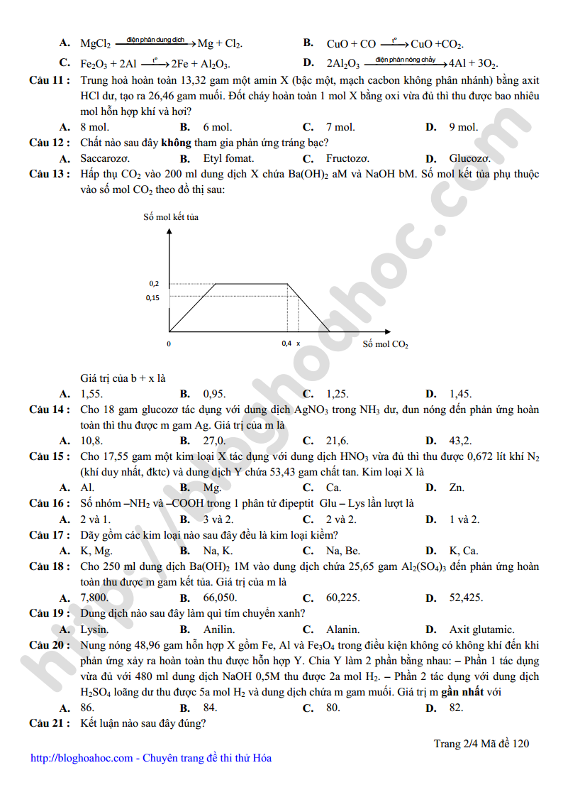 Đề thi thử môn Hóa trường THPT Lương Thế Vinh Hà Nội có đáp án giải chi tiết