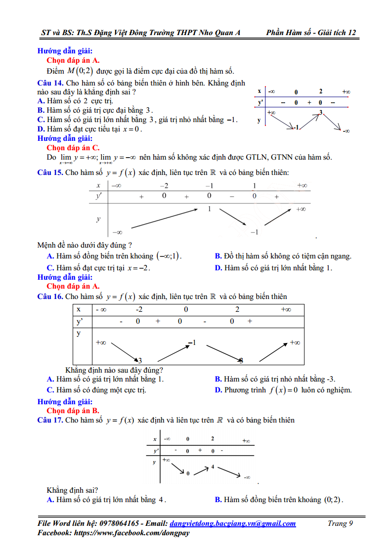 Chuyên đề hàm số - Bảng biến thiên và Đồ thị của hàm số - Hướng dẫn giải chi tiết