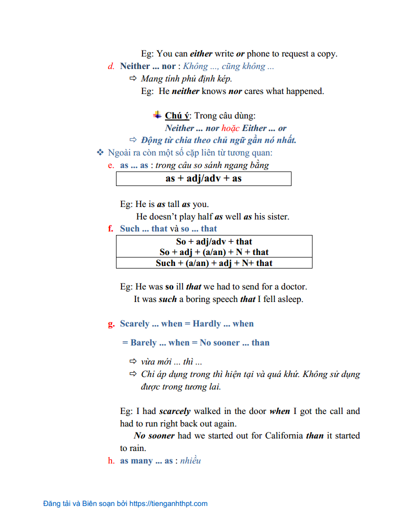 Chuyên đề 7 - Cách sử dụng liên từ trong Tiếng Anh